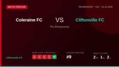 Cliftonville FC travel to face Premiership leaders Coleraine this Saturday, looking to end a run of four consecutive...
